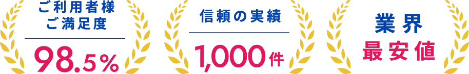 ご利用者様ご満足度98.5%/信頼の実績1,000件/業界最安値