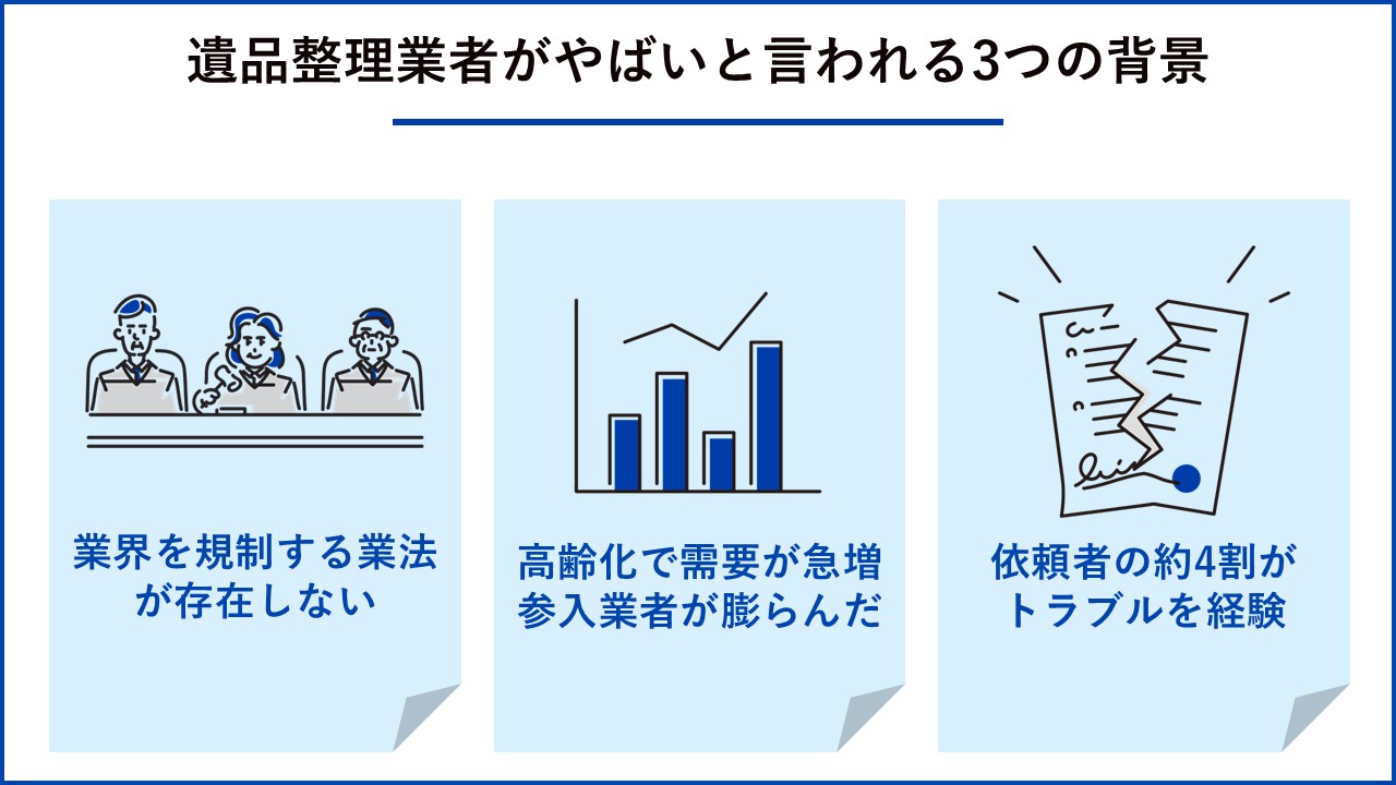 遺品整理業者がやばいと言われる3つの背景