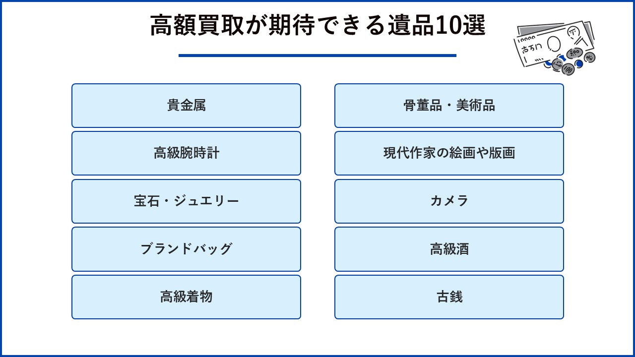 高額買取が期待できる遺品10選
