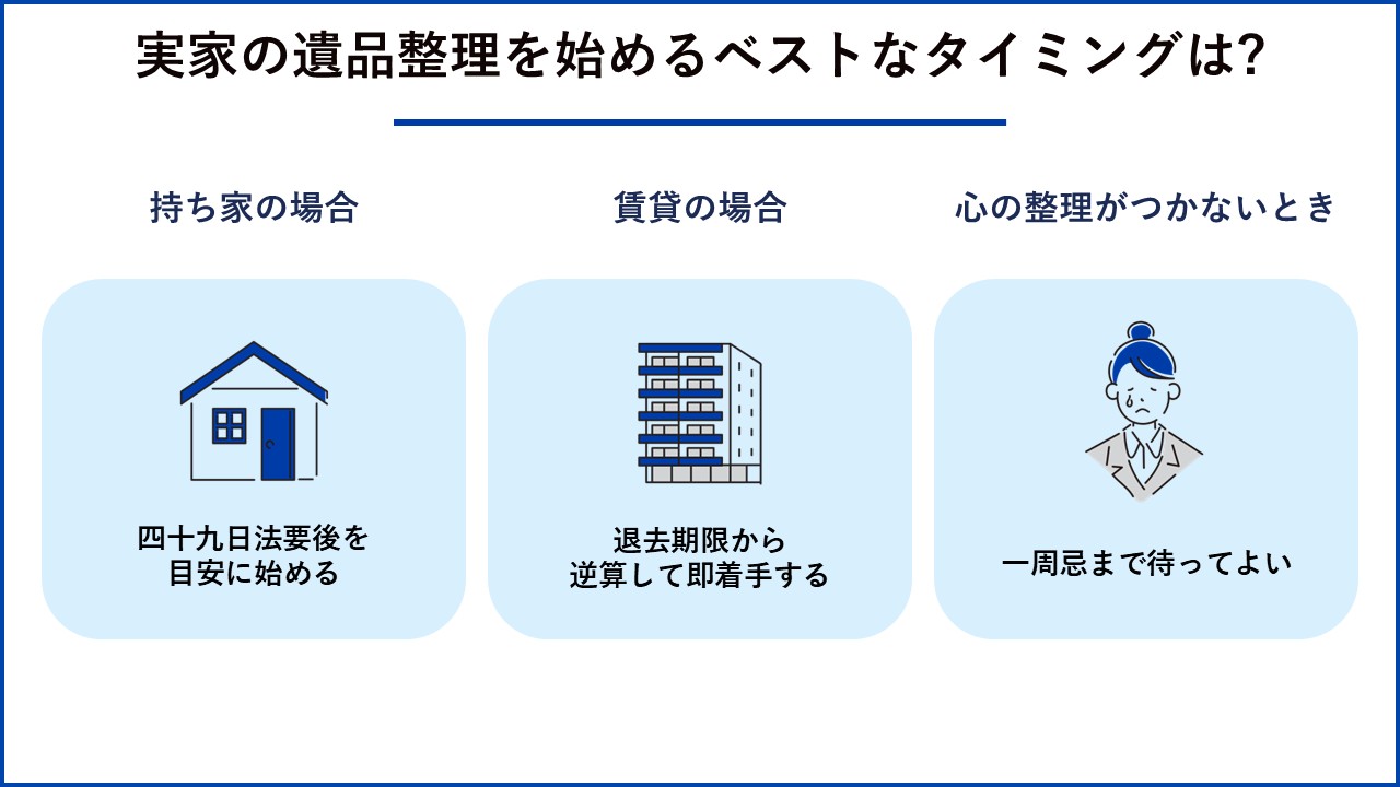 実家の遺品整理を始めるベストなタイミングは?