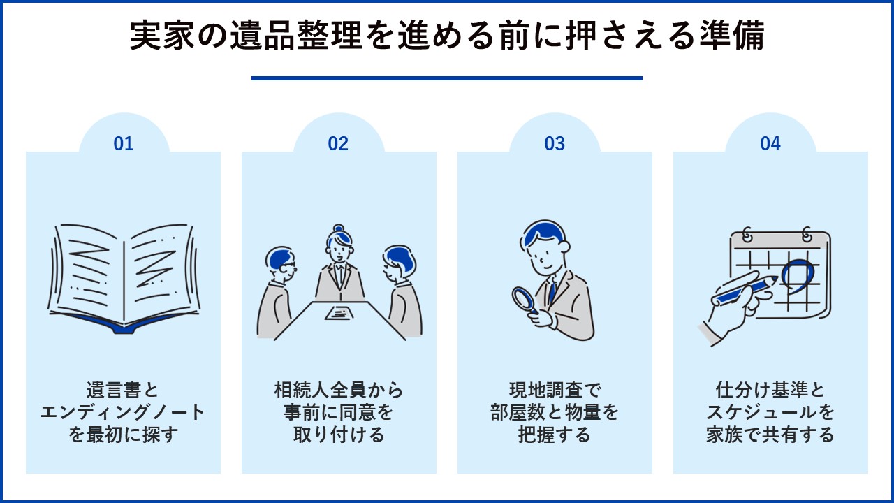 実家の遺品整理を進める前に押さえる準備