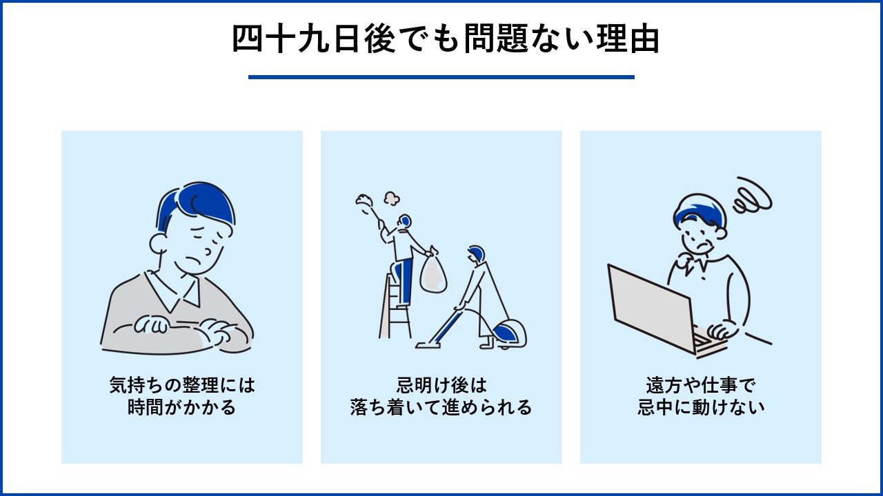 四十九日後でも問題ない理由
