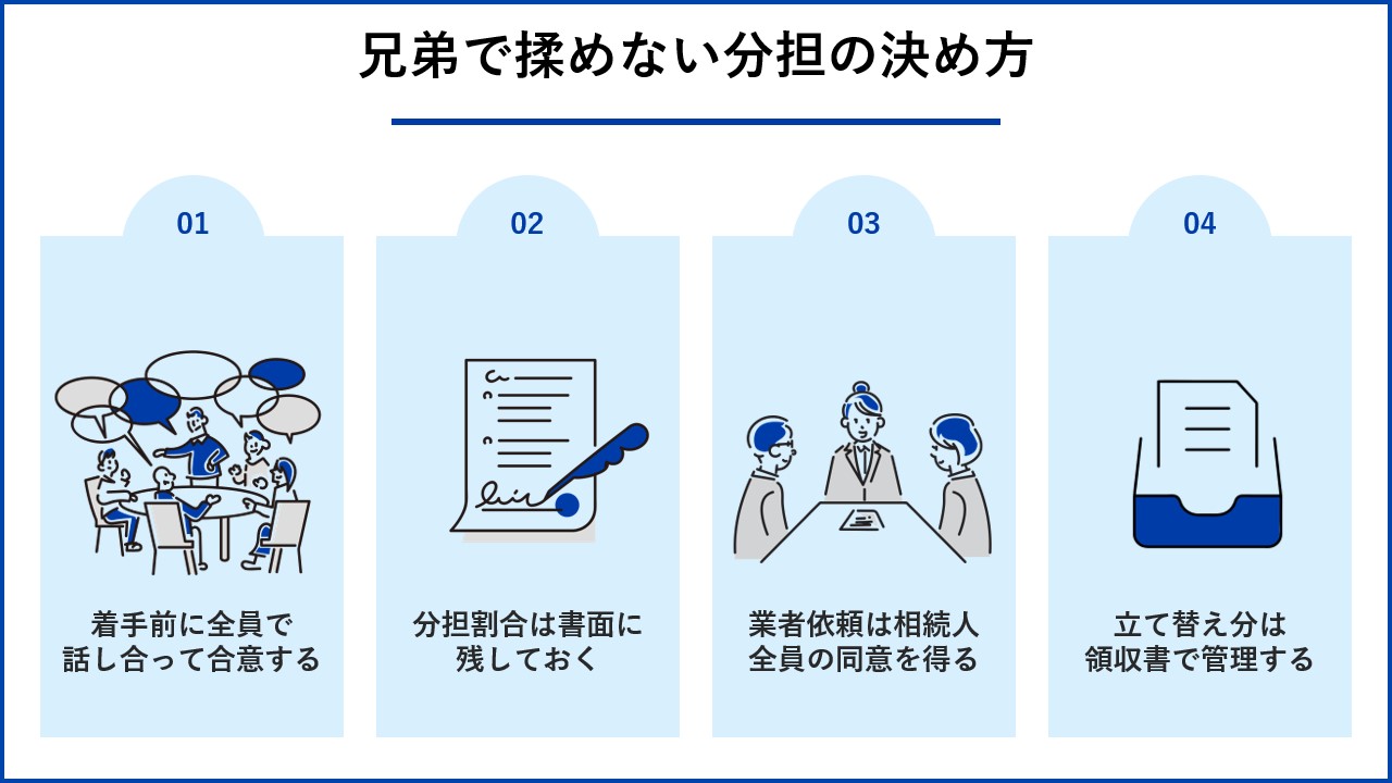 兄弟で揉めない分担の決め方 