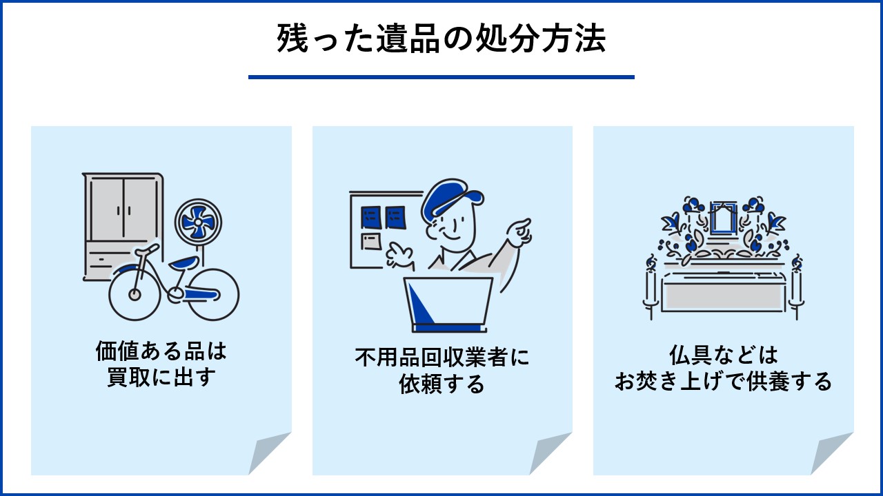  残った遺品の処分方法