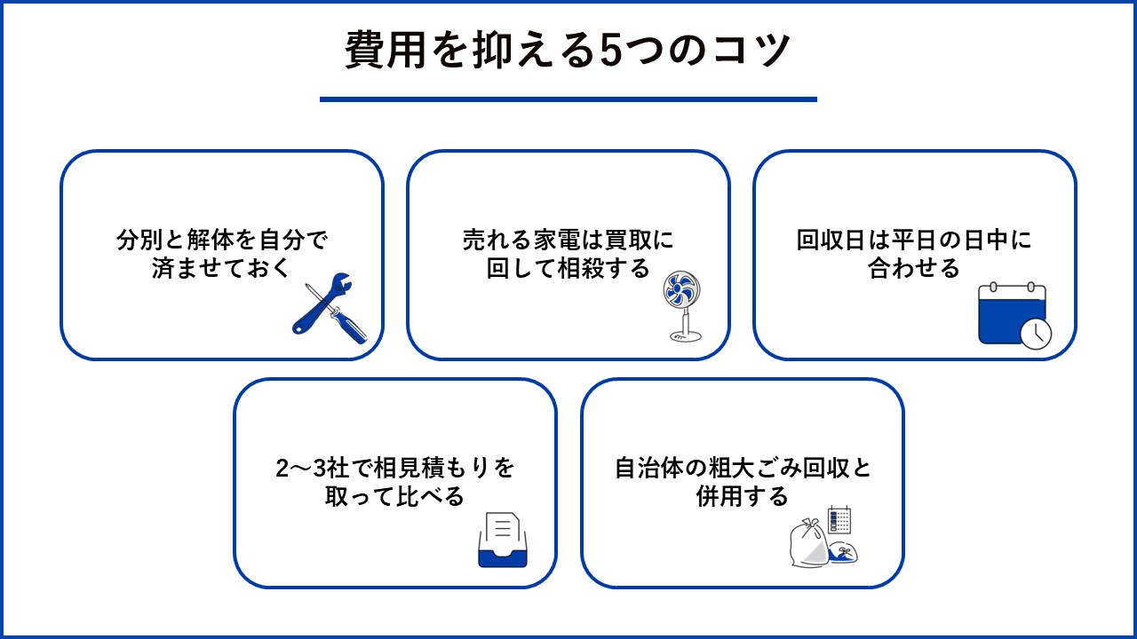 費用を抑える5つのコツ
